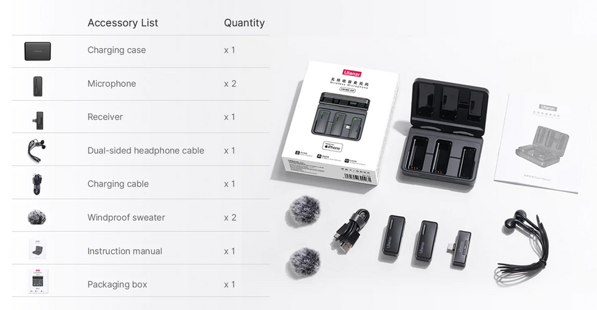Бездротова мікрофонна система для IPhone Ulanzi UW-MIC 2.4GHz 2 in 1 (Lightning Apple interface) 3078 фото