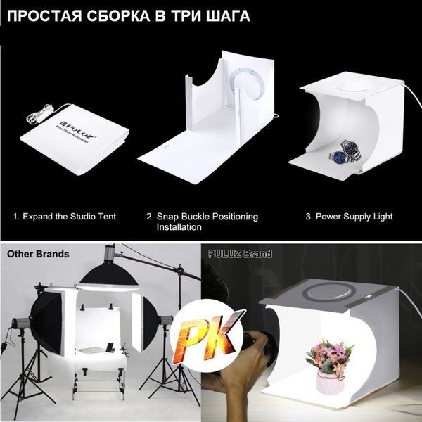 Фотобокс з підсвічуванням Puluz PU5023 LED 24x23x22см 57762 фото